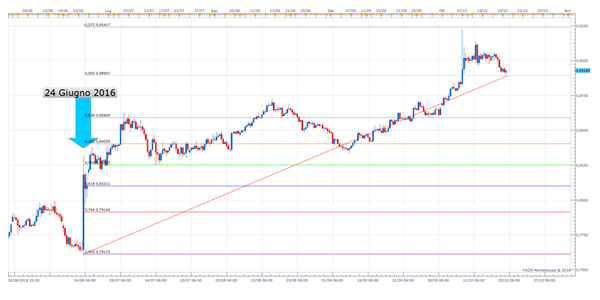 Forex-Facility-1